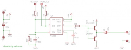 Drawdio sau un generator de tonuri interesante