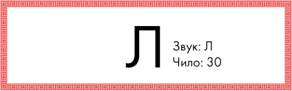 Scrisoare inițială scrisă de Drevelslavenskaya