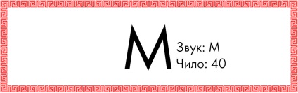 Scrisoare inițială scrisă de Drevelslavenskaya
