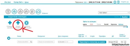 Programe electronice de raportare pentru free - edzv atsk