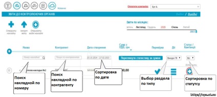 Programe electronice de raportare pentru free - edzv atsk