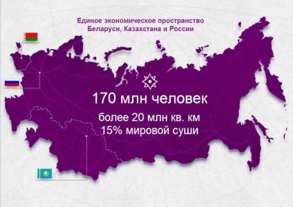 Eurasianism, fehér fáklya (ellentétben a korai eurázsiai) Eurasianism, fehér fáklya