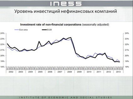 Європейський союз - який з криз вже закінчився, new europe