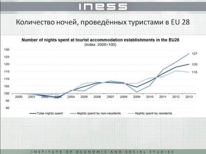 Європейський союз - який з криз вже закінчився, new europe