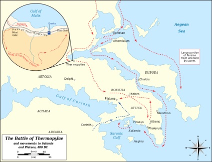 Битва при Фермопілах - бій в Фермопільській ущелині
