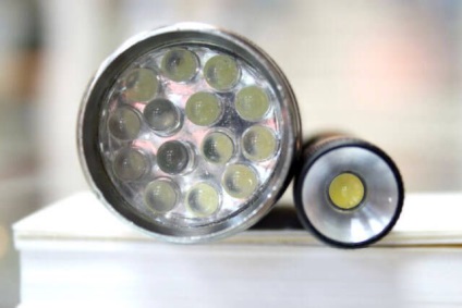 LED újratölthető kézi lámpák szakmai (manuális) Lights LED újratölthető kézi szakmai