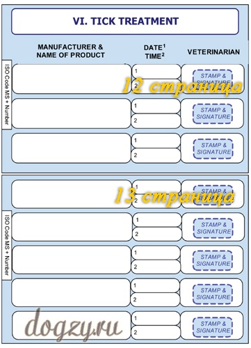 Formatul pașaportului veterinar internațional