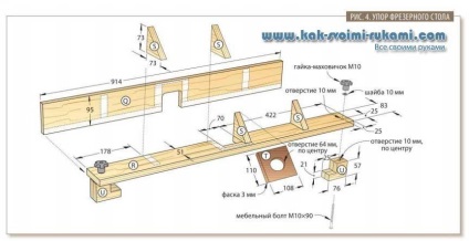 Фрезерний стіл з ящиками своїми руками - креслення, схеми і фото, своїми руками - як зробити самому