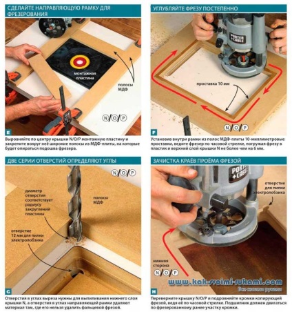 Masă de frezat cu sertare cu mâinile tale - desene, diagrame și fotografii, cu mâinile tale - cum să te faci