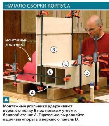 Masă de frezat cu sertare cu mâinile tale - desene, diagrame și fotografii, cu mâinile tale - cum să te faci