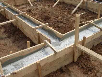 Fundația pentru o casă din beton gazos cum să construiască