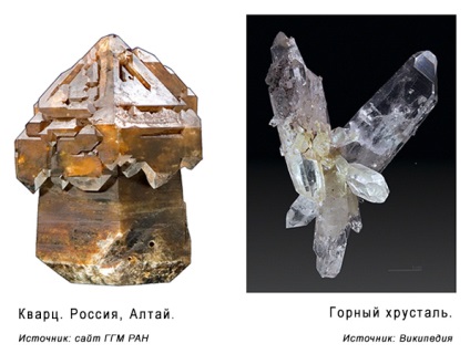 Obiectele geologice ca arta naturii în sine - intelectuali