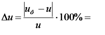 Calcularea geometrică a pinioanelor - stadopedia