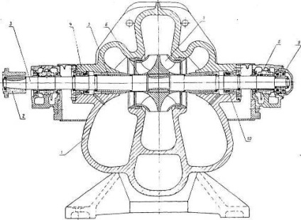 Calcul hidraulic al conductei și selectarea unei unități centrifugale de pompare