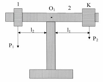 Gyroscope - stadopedia