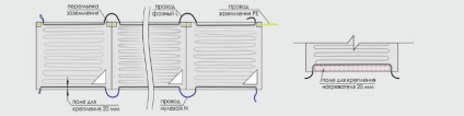 Інструкції з монтажу системи опалення зебра в Тюмені