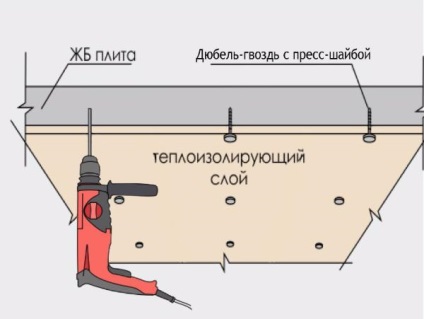 Instrucțiuni de instalare pentru sistemul de încălzire zebră din Tyumen