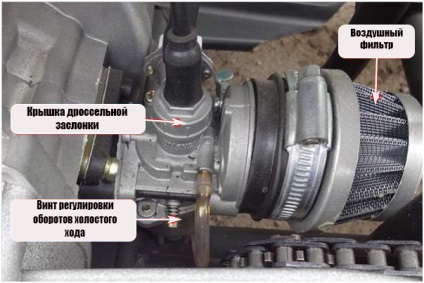 Manual de instrucțiuni pentru ATV-uri în doi timpi