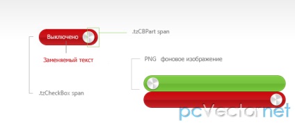 І знову checkbox - скрипти для сайтів