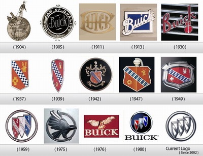 Istoria creării emblemului buick