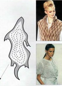 Fabricarea firelor pentru tricotat din blana, lucrul manual din materiale improvizate