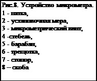 Вимірювання за допомогою мікрометра