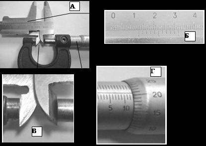 Вимірювання за допомогою мікрометра