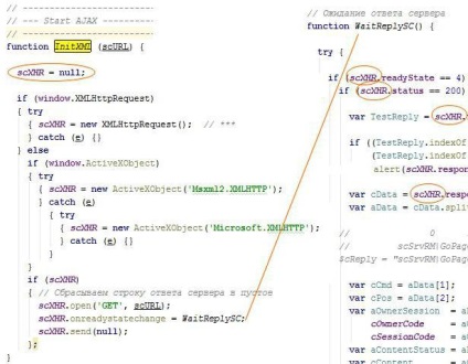 Funcția Javascript în funcție