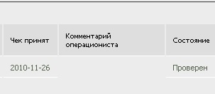 Як швидко перевести в готівку чек google adsense в Україні