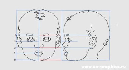 Cum să desenezi un desen animat pe un copil