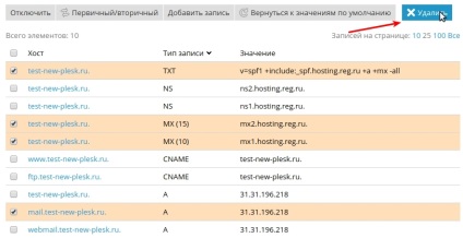 Cum se configurează poșta electronică pentru găzduire (management) Modul de configurare a găzduirii pentru panoul de control pentru poștă electronică