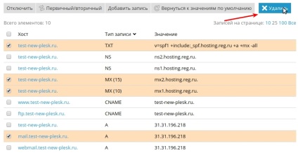 Modul de configurare a găzduirii pentru panoul de control pentru poștă electronică