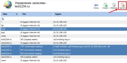 Modul de configurare a găzduirii pentru panoul de control pentru poștă electronică