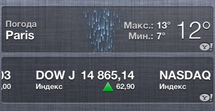Hogyan kell helyesen konfigurálni widgetek időjárás és a készletek a központban iphone értesítések