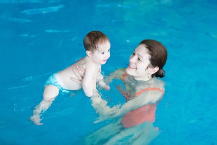 Як навчити дитину плавати вправи, ігри та корисні поради батькам