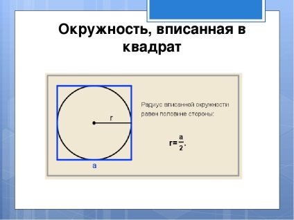 Як знайти площу квадрата, якщо відомий периметр, діагональ як знайти знайти площу квадрата