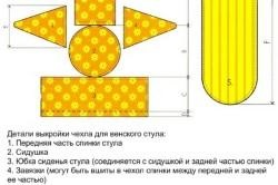 Як оновити стільці своїми руками - оновлення деталей стільця - my life