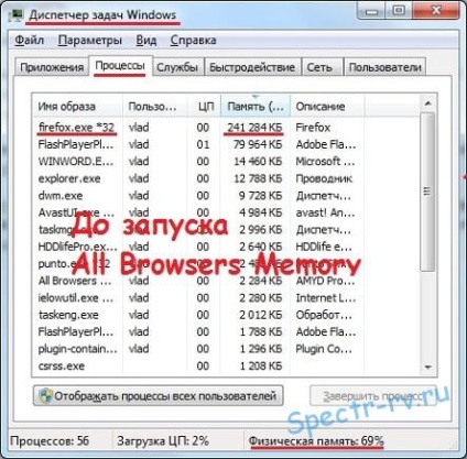 Як оптимізувати використання пам'яті браузером - програма all browsers memory