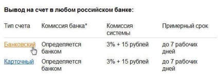 Hogyan lehet átalakítani Yandex pénzt a kártya vagy a fiók Sberbank