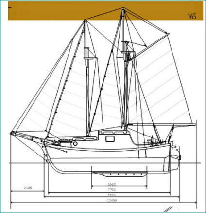 Cum a fost construit schooner Stepan