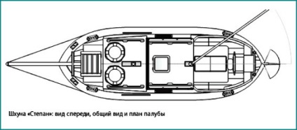 Як побудували шхуну степан