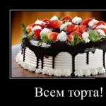 Як правильно проявляти ініціативу в сексі як взагалі це робиться хочеться вже, щоб я його