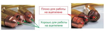 Як правильно вибрати різак Р1 і р3 за зовнішнім виглядом