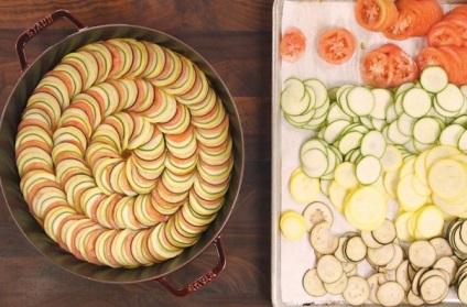 Főzni ugyanazon recept lecsó (ratatouille) Főzni ugyanazon recept lecsó