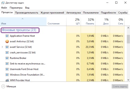 Як примусово завершити роботу програми в windows 10