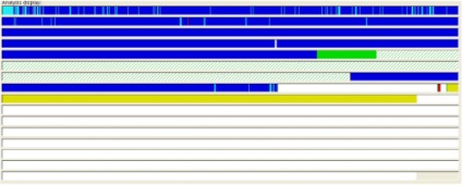 Cum se produce fragmentarea fișierelor în sistemele de operare windows xp