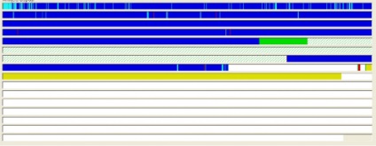 Cum se produce fragmentarea fișierelor în sistemele de operare windows xp