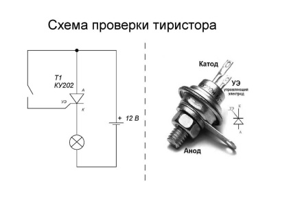 Як перевірити тиристор