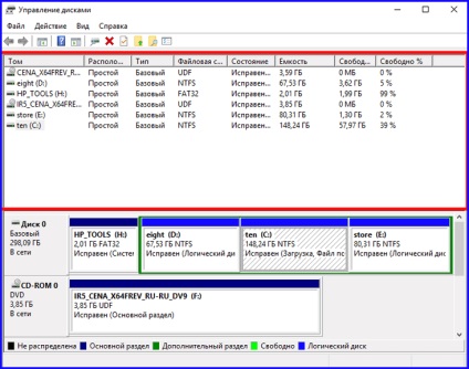 Cum de a împărți un hard disk în Windows 10 - obțineți abilitățile de bază de partiționare a unității