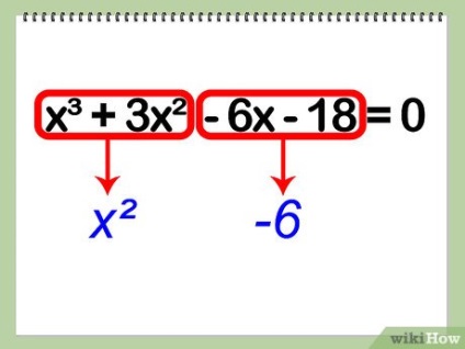 Cum să factorizăm un polinom de gradul trei în factori